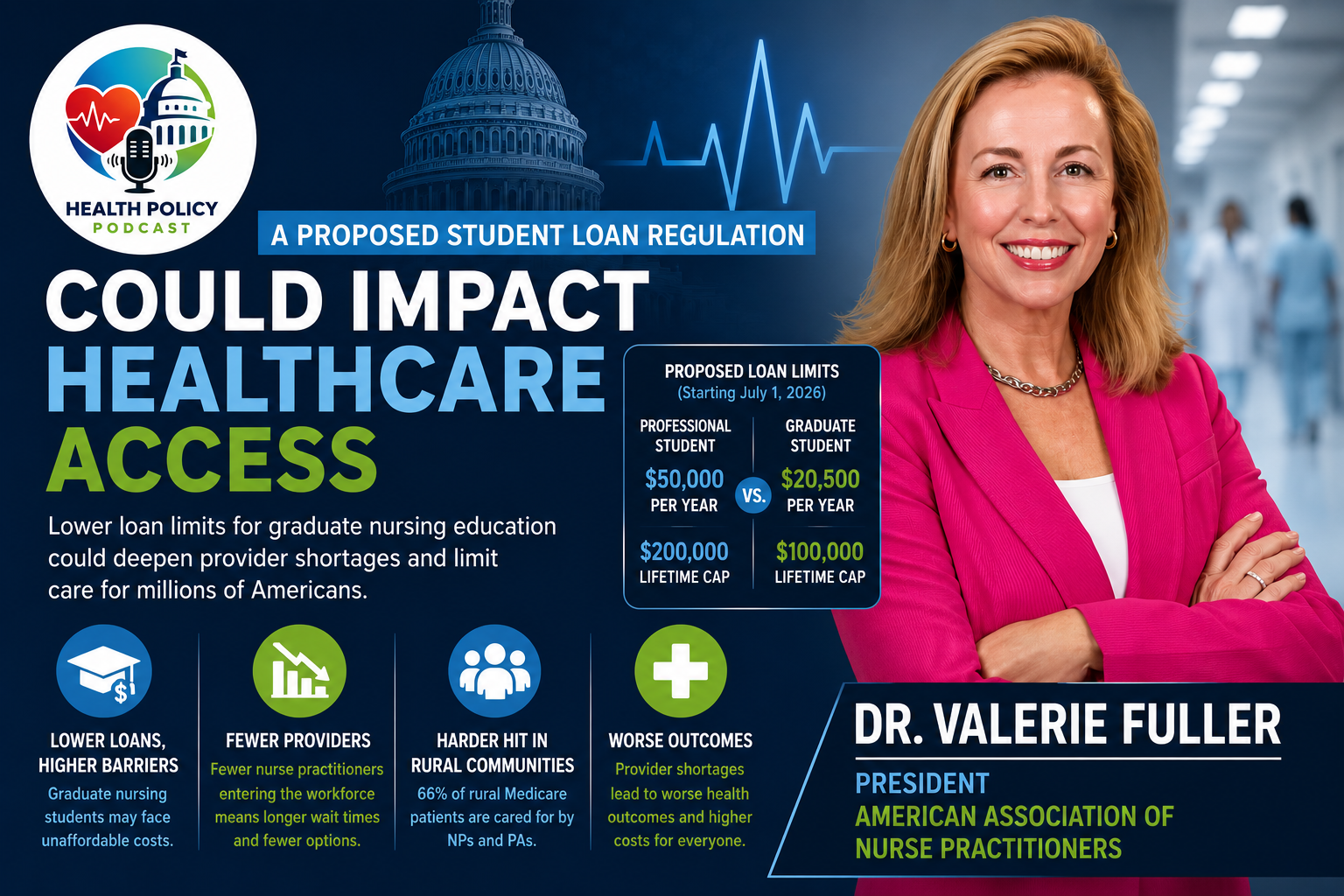 Health Policy Podcast episode featuring Dr. Valerie Fuller discussing Dr. Valerie Fuller: How a proposed federal student loan rule could impact availability of healthcare in the U.S.