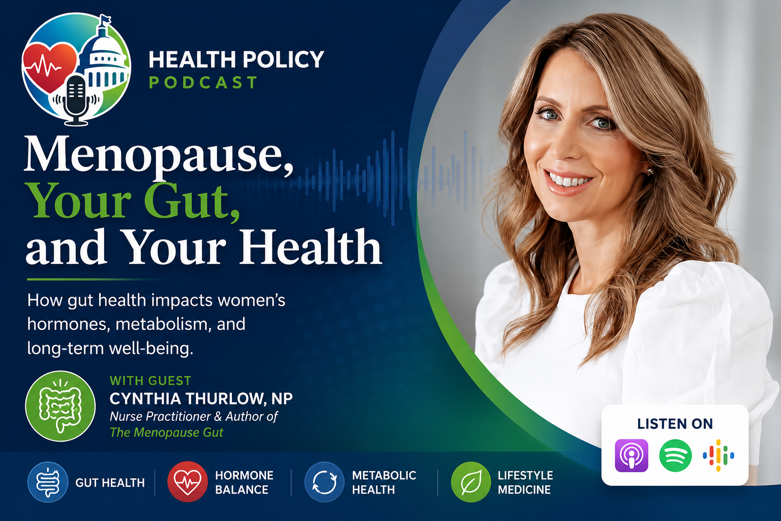 Health Policy Podcast episode featuring Cynthia Thurlow discussing Cynthia Thurlow Discusses The Menopause Gut and Nurse Practitioners